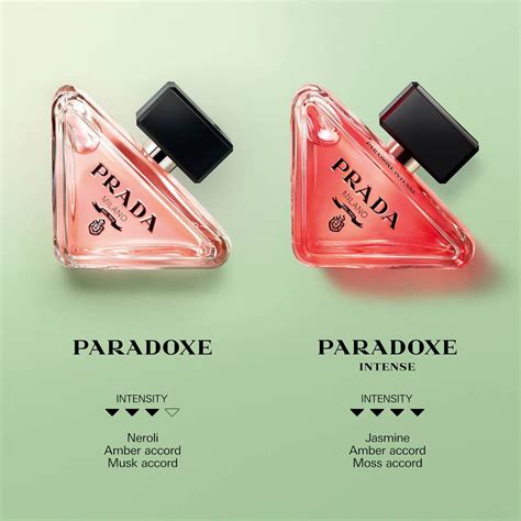 prada paradoxe geruch|paradoxe intense prada.